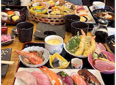 喜楽 高槻富田店: ぴーちゃんさんの2026年08月10日の1枚目の投稿写真