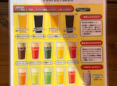 パーフェクト ビア キッチン PERFECT BEER KITCHEN 上板橋: 192837465さんの2026年04月11日の3枚目の投稿写真