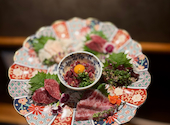 大皿焼肉 安政: えいきさんの2026年06月30日の3枚目の投稿写真