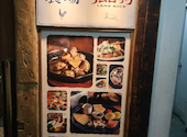 塚田農場 札幌北口店: カッパさんの2026年06月09日の2枚目の投稿写真
