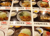 恵美須商店　シンサツBLOCK: にゃんちゅうさんの2026年03月の1枚目の投稿写真