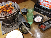 安安シンサツＢＬＯＣＫ店: にゃんちゅうさんの2026年09月12日の1枚目の投稿写真