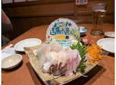 海鮮居酒屋 遠藤水産 JR新札幌駅店: とぴさんの2025年01月12日の1枚目の投稿写真