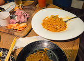 CABANA TERRACE カバナテラス 名古屋栄店: TN10さんの2026年07月05日の2枚目の投稿写真