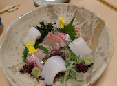 料理 ひよこ宿: ちぃままさんの2024年12月19日の1枚目の投稿写真