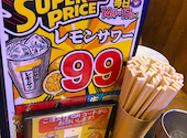 手羽おやじシンサツBLOCK店: hoku-0618toさんの2026年07月15日の1枚目の投稿写真