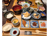 囲炉裏長屋 つるべ 川口店: しんばさんの2026年06月07日の1枚目の投稿写真