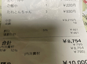 とんちゃん ホルモン焼 石川屋 東浦店: かずさんの2025年01月12日の1枚目の投稿写真