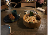 yaab thai: CAPさんの2025年05月05日の1枚目の投稿写真