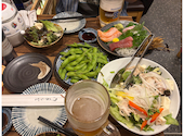新橋酒場 横綱 新橋駅前店: しょうたさんの2026年08月29日の1枚目の投稿写真