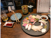 天満 酒楽堂: maさんの2025年06月29日の1枚目の投稿写真