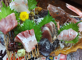 日比野市場鮮魚浜焼センター なご八 日比野店: inoさんの2026年07月27日の2枚目の投稿写真