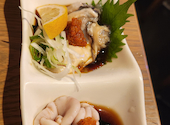 大衆酒場あさひ通りのさかなのとも 柏西口: なおさんの2025年11月19日の1枚目の投稿写真