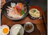 酒ト魚ト汝ト私 三宮: Tomさんの2026年08月29日の1枚目の投稿写真
