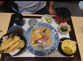 寿司・和食 がんこ 立川店: ゆいなさんの2025年05月の1枚目の投稿写真