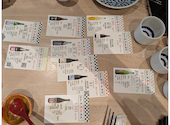 日本酒原価酒蔵　大宮店【時間無制限飲み放題1,380円 開催中】: かぜさんの2026年05月17日の3枚目の投稿写真