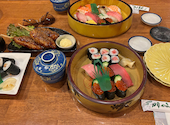 魚栄: やんさんの2026年04月28日の1枚目の投稿写真