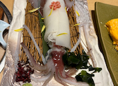 鮮魚と郷土料理の店 たつと: 忠くんさんの2026年04月30日の1枚目の投稿写真