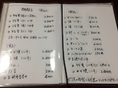 うなぎの丁子屋: みぃさんの2018年03月12日の2枚目の投稿写真