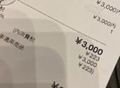 鰻の成瀬 カレッタ汐留店: Sharonさんの2026年04月22日の2枚目の投稿写真