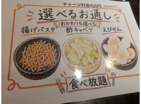 たかちゃんさんの2026年08月の投稿」 | とりいちず 山口徳山店(居酒屋