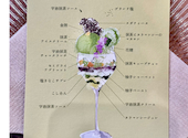 八ヶ岳氷菓店 新検見川店: ゆかさんの2026年05月05日の3枚目の投稿写真