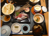 しゃぶしゃぶ・日本料理　木曽路　和歌山店: きゃりーさんの2021年03月の1枚目の投稿写真