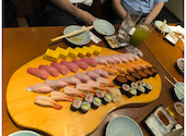 みなと寿司 総本店: とおるさんの2026年07月07日の1枚目の投稿写真