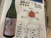 トロ壱 天神店: ののさんの2026年04月27日の2枚目の投稿写真