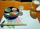 昔ばなし 別館 池袋西口: みったんさんの2026年07月11日の1枚目の投稿写真