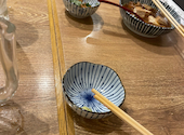 大衆食堂 安べゑ JR御徒町駅南口店: みよぴ。さんの2026年09月02日の1枚目の投稿写真