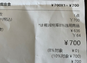 マルヤス酒場 上野御徒町店: みよぴ。さんの2026年01月22日の2枚目の投稿写真
