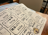 Live Village アポロ: みよぴさんの2026年04月18日の3枚目の投稿写真