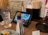 大衆酒場大越 西池袋店: みよぴ。さんの2026年09月20日の2枚目の投稿写真