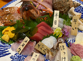 郷土料理 魚来亭: enzoさんの2024年05月06日の3枚目の投稿写真