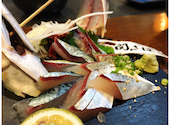 居心地酒場じっちゃん 別府北浜店: 退会済みユーザーさんの2020年10月04日の3枚目の投稿写真