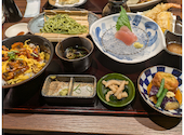 ごちそう村 大蔵谷店: 駿ママさんの2026年07月23日の1枚目の投稿写真