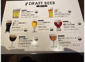ラピュタザフランダーステイル三宮神戸国際会館前店: tanukiさんの2026年02月03日の2枚目の投稿写真