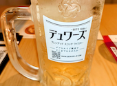 リアルタイペイ PARCO店: ぶれいんさんの2025年05月31日の2枚目の投稿写真