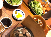 炭火焼鳥 権兵衛 天王寺MIO店: Kevinさんの2026年05月09日の1枚目の投稿写真
