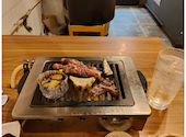 大衆ホルモン やきにく 煙力 神田店: おのさんの2026年07月14日の1枚目の投稿写真