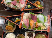 魚匠 神戸 隆明 北野坂本店: インコさんの2026年03月31日の2枚目の投稿写真