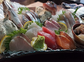 海鮮居酒屋 龍のおとし子 安城店: TOKKOさんの2025年12月20日の2枚目の投稿写真