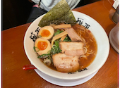 藤平のおすすめレポート画像1