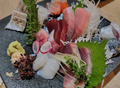ちゃぐちゃぐサン: normさんの2026年08月11日の2枚目の投稿写真
