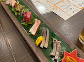 豚と魚藍カタ: かーさんさんの2025年01月28日の2枚目の投稿写真