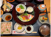 木曽路 宿院店: 辻ちゃんさんの2026年07月31日の1枚目の投稿写真