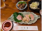 鳥の里: あおいさんの2024年05月12日の2枚目の投稿写真