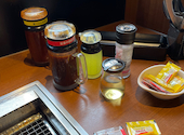 焼肉の和民 名駅店: ゆうこさんの2026年09月06日の2枚目の投稿写真