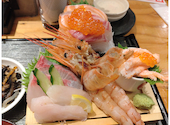 天ぷらと海鮮 ニューツルマツ 心斎橋パルコ店: はちろくさんの2026年03月の1枚目の投稿写真